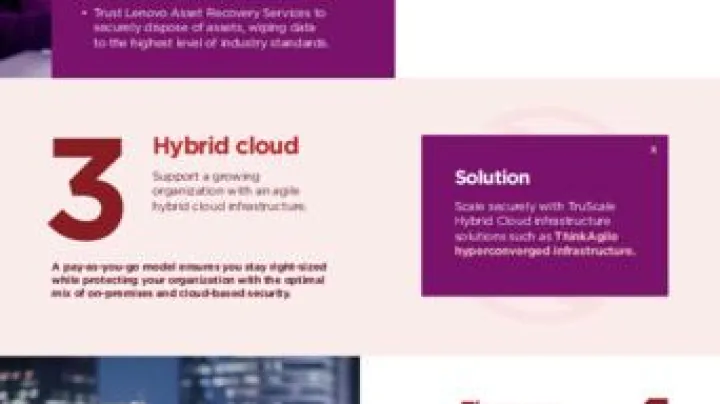 dws security-infographic-ww-en_pdfpreview